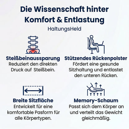 ErgoSupport Kissen